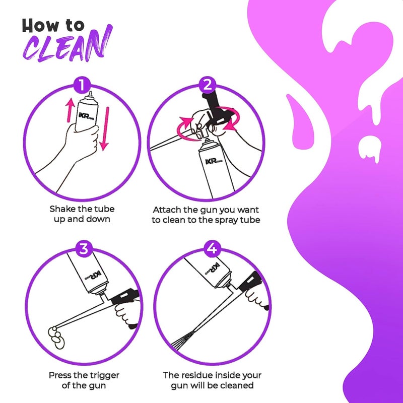 ixirpro Foam Gun Cleaner (9.8 oz. / 280 g) Spray Gun Cleaner, Cured Foam Remover, Dissolver, Expanding Polyurethane PU Sealant Remover - Image 5